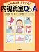 こんなときどうする?内視鏡室Q&A