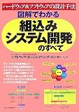 図解でわかる組込みシステム開発のすべて