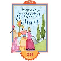 eeBoo Up in the Castle Growth Chart
