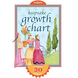 eeBoo Up In The Castle Growth Chart
