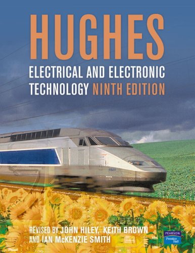 Technology