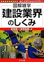 建設業界のしくみ (図解雑学)
