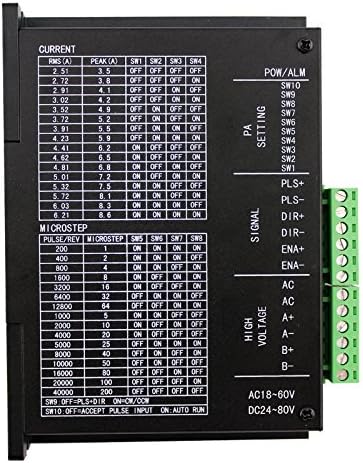 NEMA23 NEMA34 Stepper Motor Driver-LC2608H