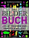 Das BilderBuch -: des nützlichen und unnützen Wissens