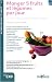 Manger 5 fruits et l&eacute;gumes par jour : Le bon choix pour votre sant&eacute;