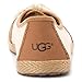 New UGG Women's Catrin Crochet Slip-ons Navy
