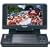 Panasonic DVD-LS86 8.5-Inch Portable DVD Player