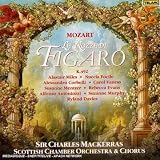 Mozart: The Marriage of Figaro