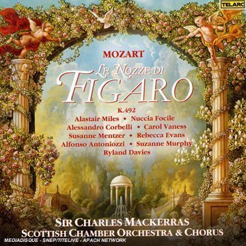 Mozart: The Marriage of Figaro