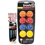 Brusht Basics
