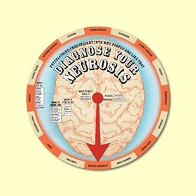 Diagnose Your Neurosis - Interactive Card for Your Nutty Friends