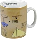 K�nitz Mug Math