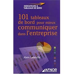 101 tableaux de bord pour mieux communiquer dans l'entreprise