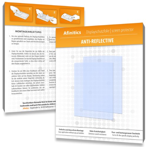 2 x Afinitics Anti-Reflective