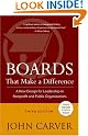 Boards That Make...
