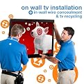 Zip Express On Wall TV Installation with In-Wall Wire Concealment & TV Recycling