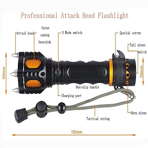 Imagen 6 de Ckeyin SD-008H