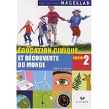 Détails sur le produit