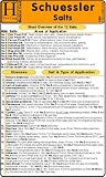 Schuessler Cell Salts / Medical Card
