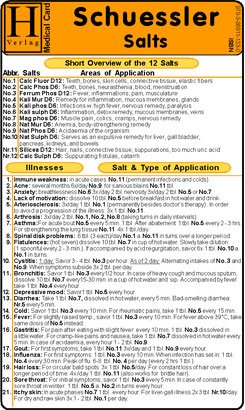 Schuessler Cell Salts / Medical Card