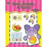 Sort,Graph,&Tally(BeginningSkills)