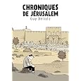 Détails sur le produit