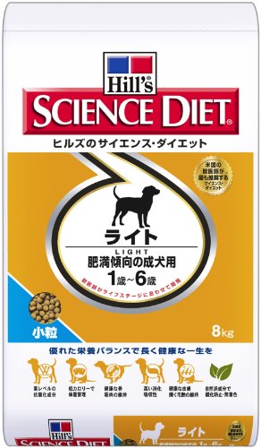 サイエンスダイエット ライト 小粒 肥満傾向の成犬用 8kg