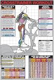 Crosstrainer Workout 24 X 36 Laminated Chart