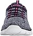 Skechers Sport Women's Heart To Heart Fashion Sneaker,Navy Pink,9 M US