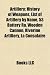 Artillery: History of Weapons, List of Artillery by Name, 53 Battery Ra, Wooden Cannon, Riverine Artillery, La Consulaire