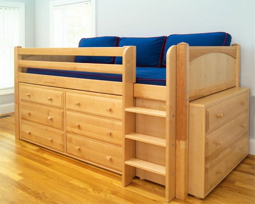 kids dressers