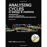analysing cycles in biology  medicine a practical introduction to circular variables  periodic regression