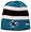 San Jose Sharks