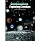 Science for Kids: Astronomy Unit