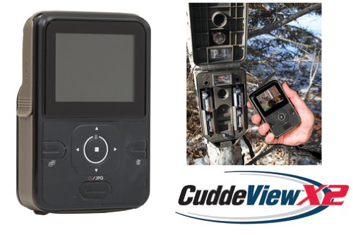 New Non-Typical CUDDEVIEW X2 CARD VIEWER High Quality Popular Modern Design Practical