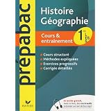 Détails sur le produit