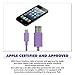 RND Apple Certified Lightning USB 6ft Cable (2-Pack) for iPhone (11, 11 Pro, 11 Pro Max, XS, XS Max, XR, X, 8, 8 Plus, 7, 7 Plus, 6, 6 Plus, 6S, 6S Plus) iPad (Pro, Air, Mini) and iPod (Purple/Pink)