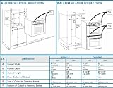 FCI Appliances SOVB32715-SS