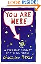 You Are Here