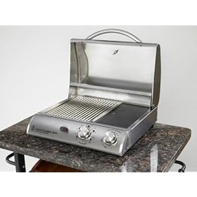 Fire Stone Electric Grill from Electric Grills
