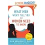 What Men Won't Tell You but Women Need to Know