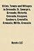 Cities, Towns and Villages in Grenada: St. George's, Grenada, Victoria, Grenada, Gouyave, Sauteurs, Grenville, Grenada, Willis, Grenada