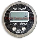 Powerball RPM Counter