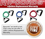picture of Ripcords Exercise Bands - Black Sniper Edition 6-pack with Bonus DVD