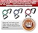 Ripcords Resistance Exercise Bands: Blue Ripcord (Very Heavy Tension)