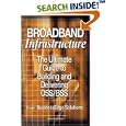 Broadband Infrastructure: The Ultimate Guide to Building and... by  Shailendra Jain, Mark Hayward, and Sharad Kumar