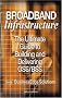 Broadband Infrastructure: The Ultimate Guide to Building and Delivering OSS/BSS from Businessedge Solutions