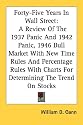 Forty-Five Years In Wall Street: A Review Of The 1937 Panic And 1942 Panic, 1946 Bull Market With New Time Rules And Percentage Rules With Charts For Determining The Trend On Stocks