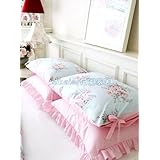 Return to product information