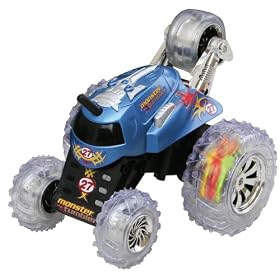 Click here to buy Blue Hat RC Thunder Tumbler.